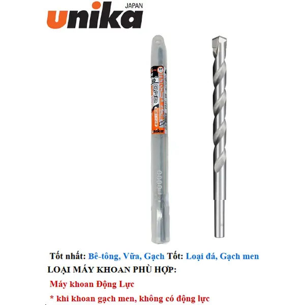 18mm Mũi khoan bê tông chuôi trụ Unika BL18.0x330