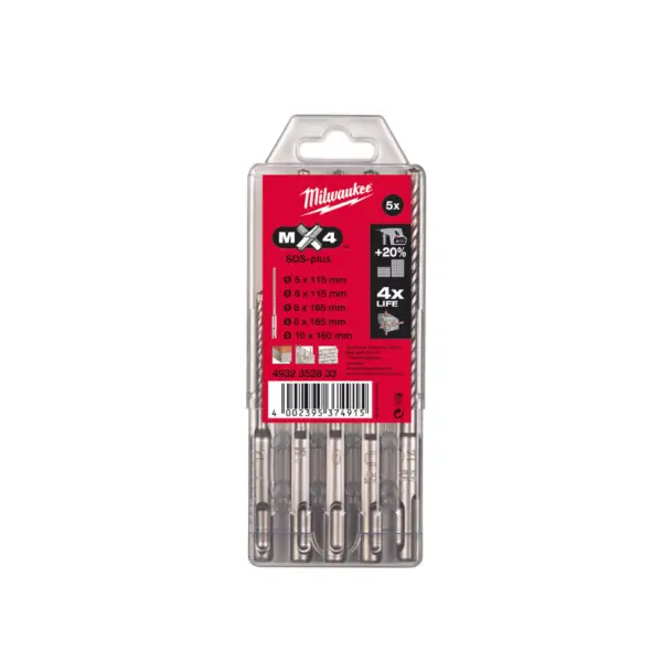 Bộ mũi khoan bê tông milwaukee 4932352833