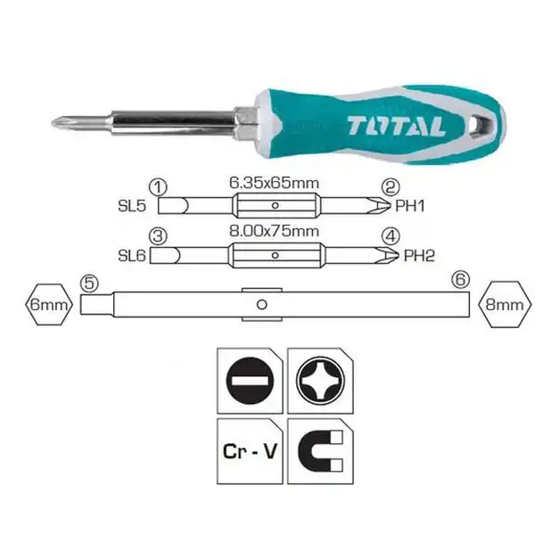 Bộ tua vít 6 đầu THT2506076 TOTAL
