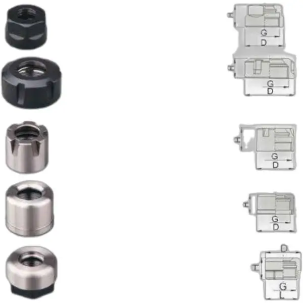Đai Ốc Chụp Collet NH 62250~58 GIN