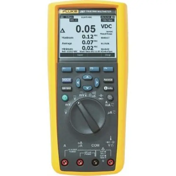 Đồng Hồ Đo Điện Đa Năng Fluke 287