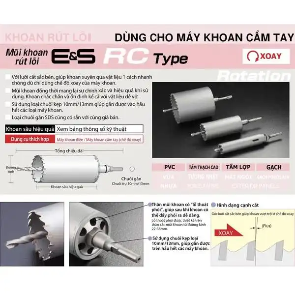 ES-R110ST -Mũi khoét rút lõi UNIKA - E&S Core Drill DC type