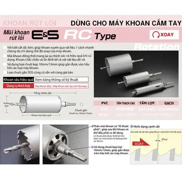ES-R120SDS -Mũi khoét rút lõi UNIKA - E&S Core Drill RC type