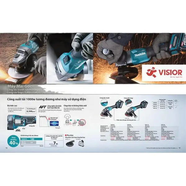 MÁY MÀI GÓC DÙNG PIN 40V MAX MAKITA GA013GZ (CHỈ THÂN MÁY, CHƯA PIN SẠC)