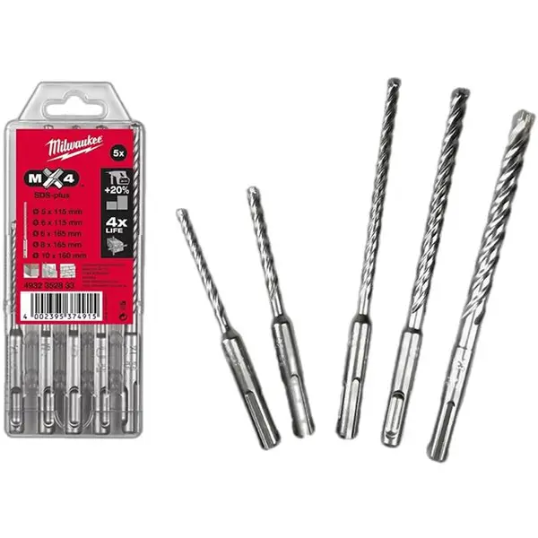 MŨI KHOAN BÊ TÔNG MILWAUKEE 4932352833