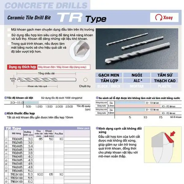 TR3.5x85 -Mũi khoan Gạch men Chuôi trụ UNIKA (TR Type)