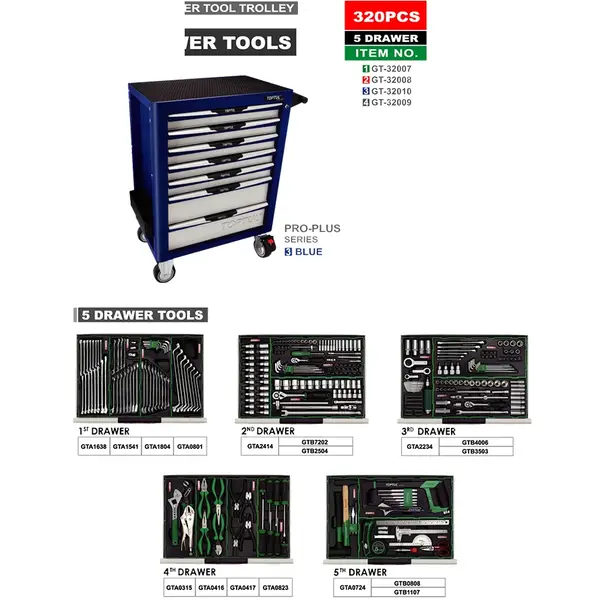 Tủ đồ nghề 7 ngăn TOPTUL 320 chi tiết - Model GT-32010