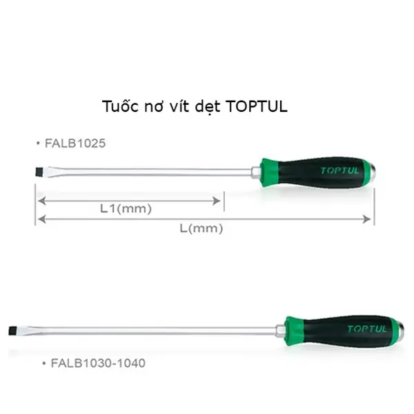 Tua vít dẹt 1.6x10mm TOPTUL FALB1025