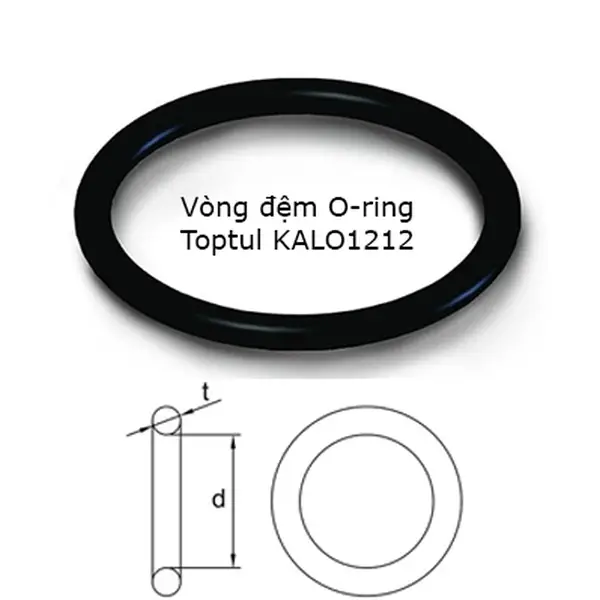Vòng đệm cao su O-ring TOPTUL KALO1212
